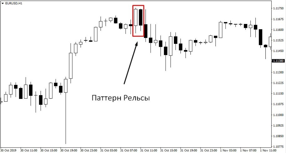 Финансовая сфера