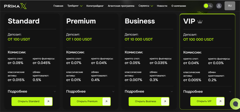 Свежий брокер на рынке. Обзор PrimaX. Тонкости платформы. Отзывы инвесторов